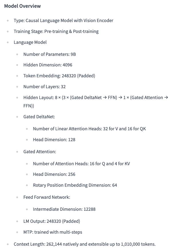 Overview of the Qwen3.5-9B model