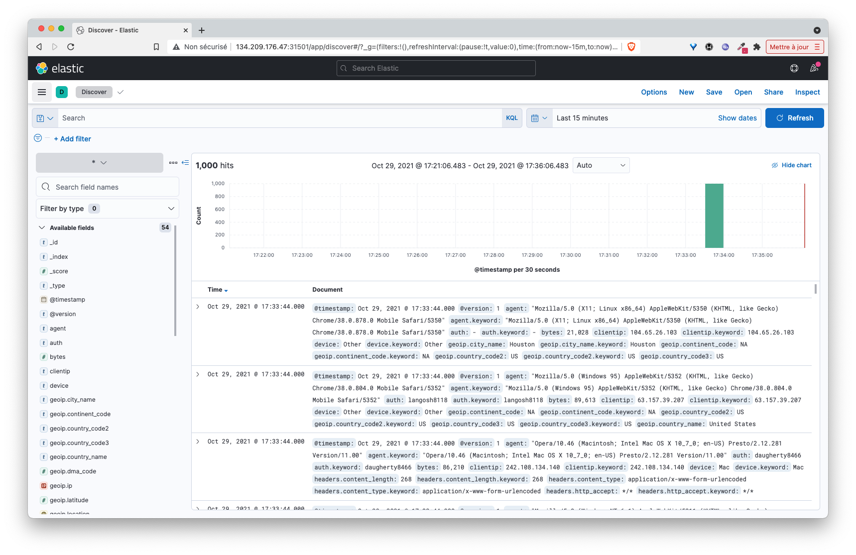 Kibana