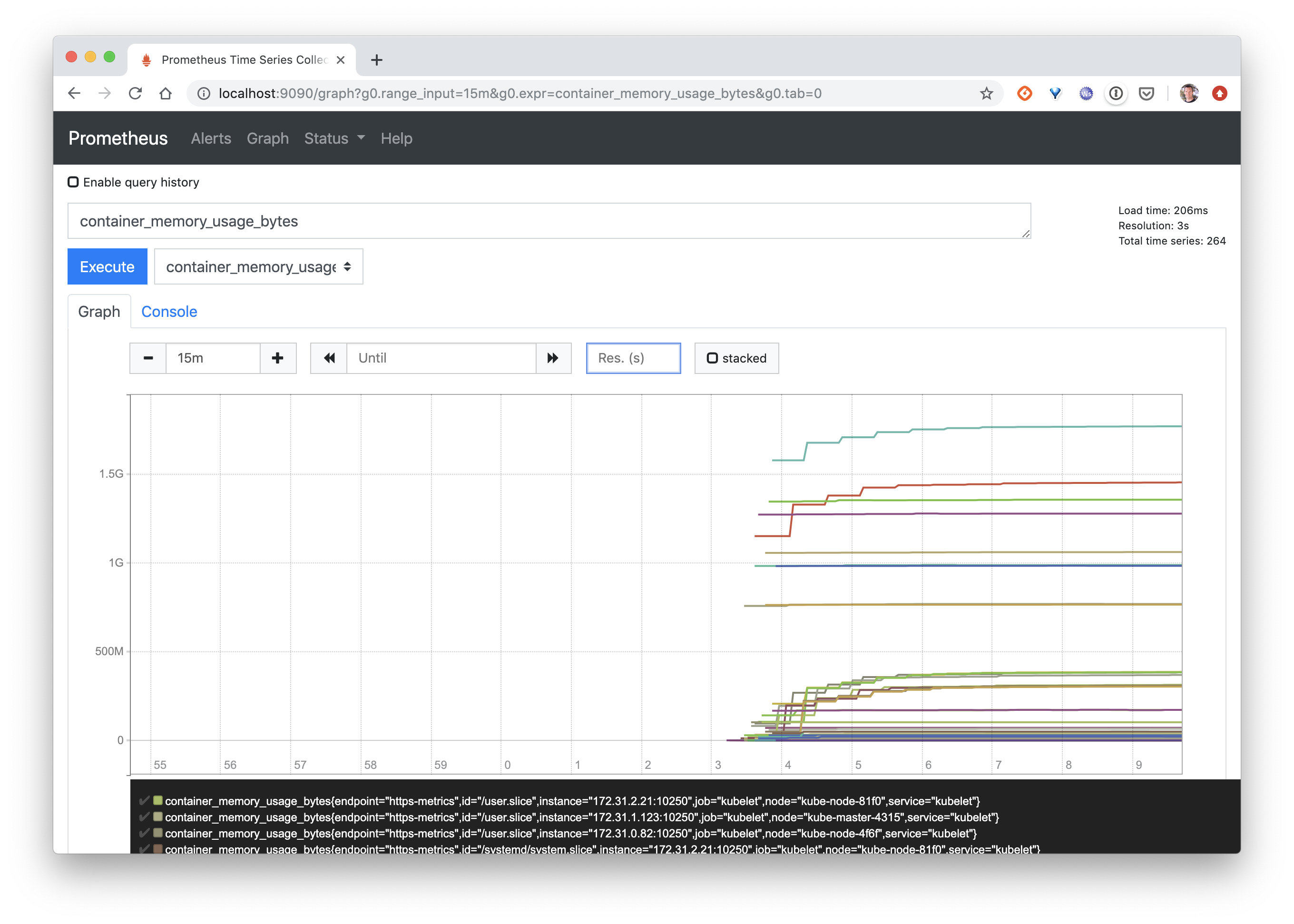 Prometheus UI