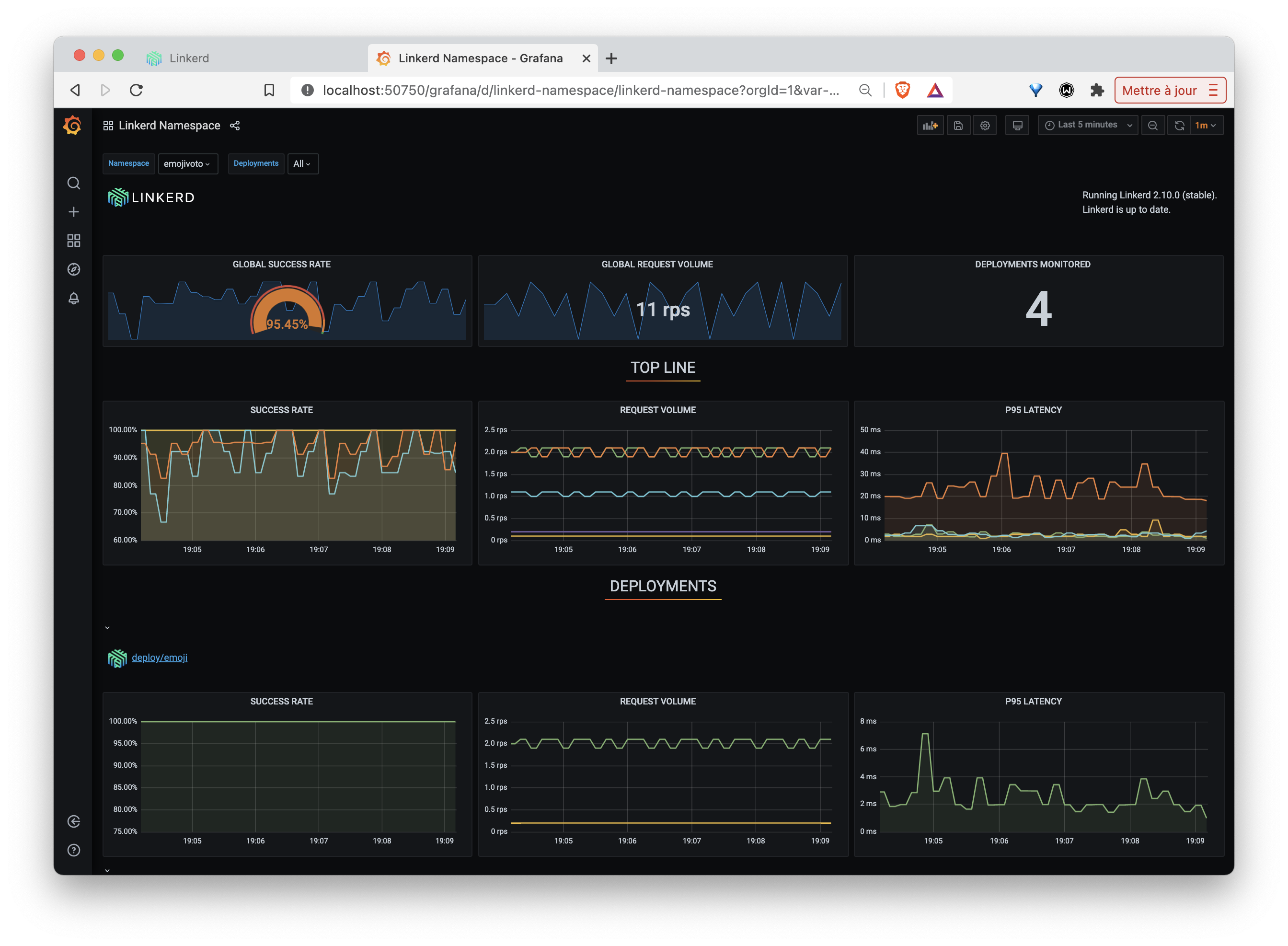 Grafana