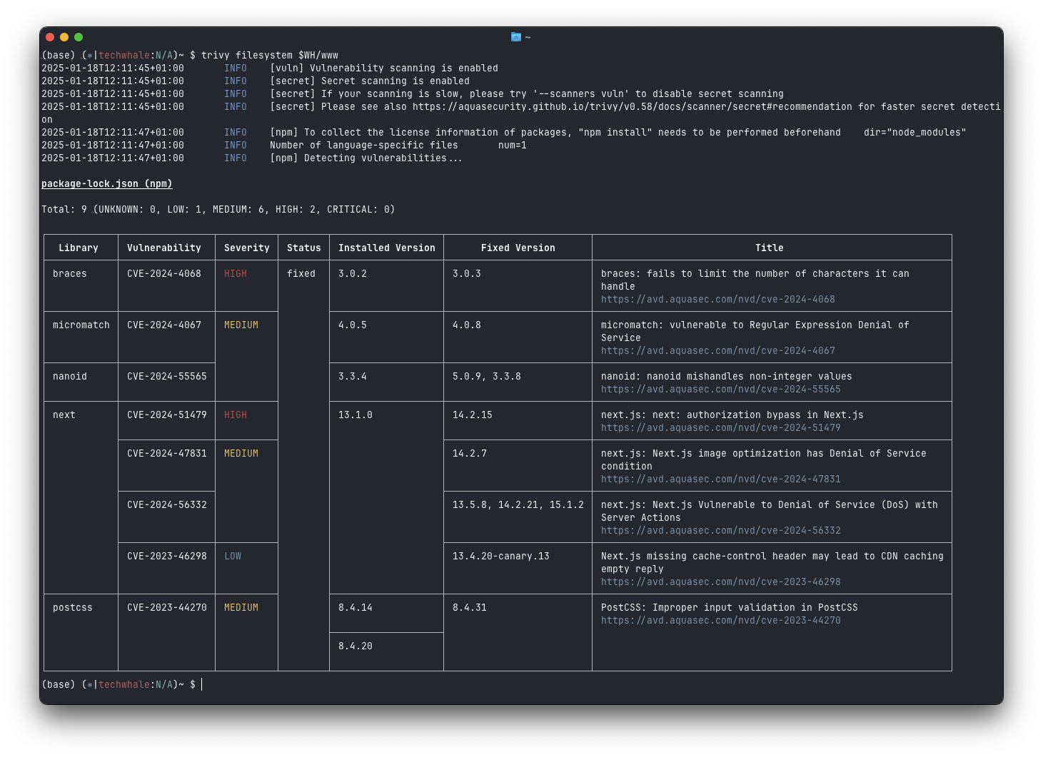 Filesystem scanning results