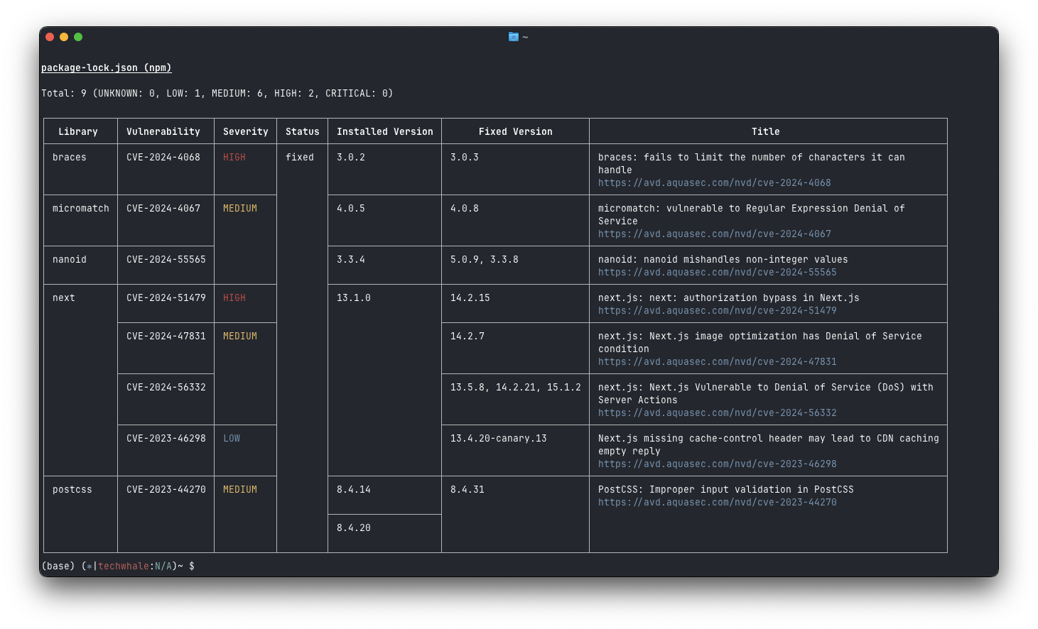 Repo scanning results